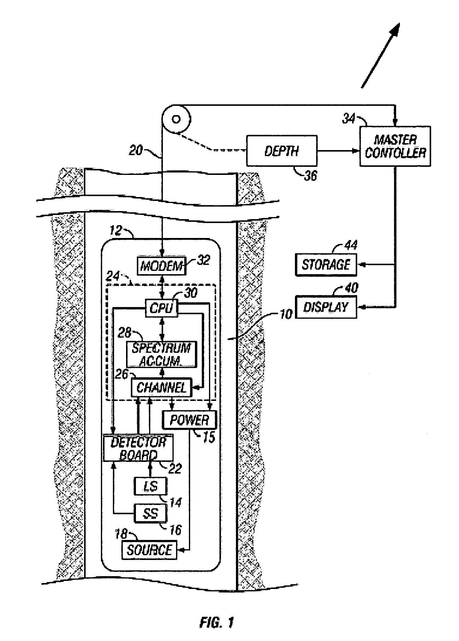 Method and apparatus for determining aluminum concentration in earth formations