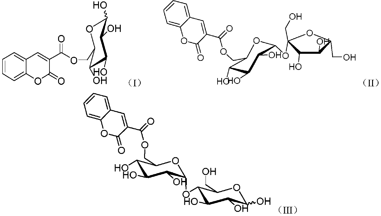 Method for on-line synthesis of coumarin-3-carboxylic acid sugar ester derivative based on flow chemistry enzymatic catalysis