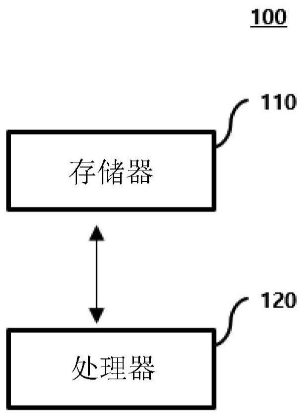 Power cable deterioration detection device and method thereof