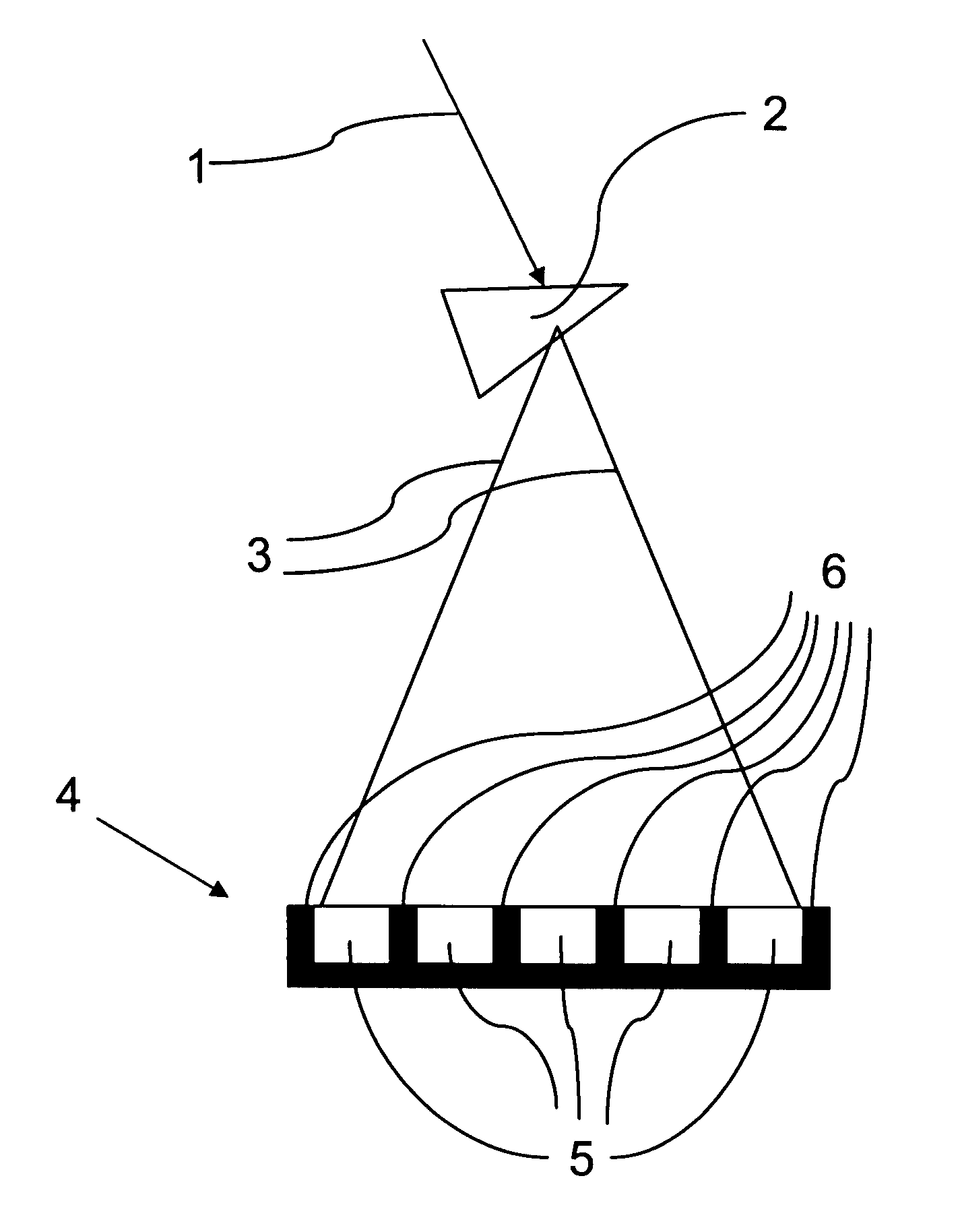 Device for selectively detecting specific wavelength components of a light beam