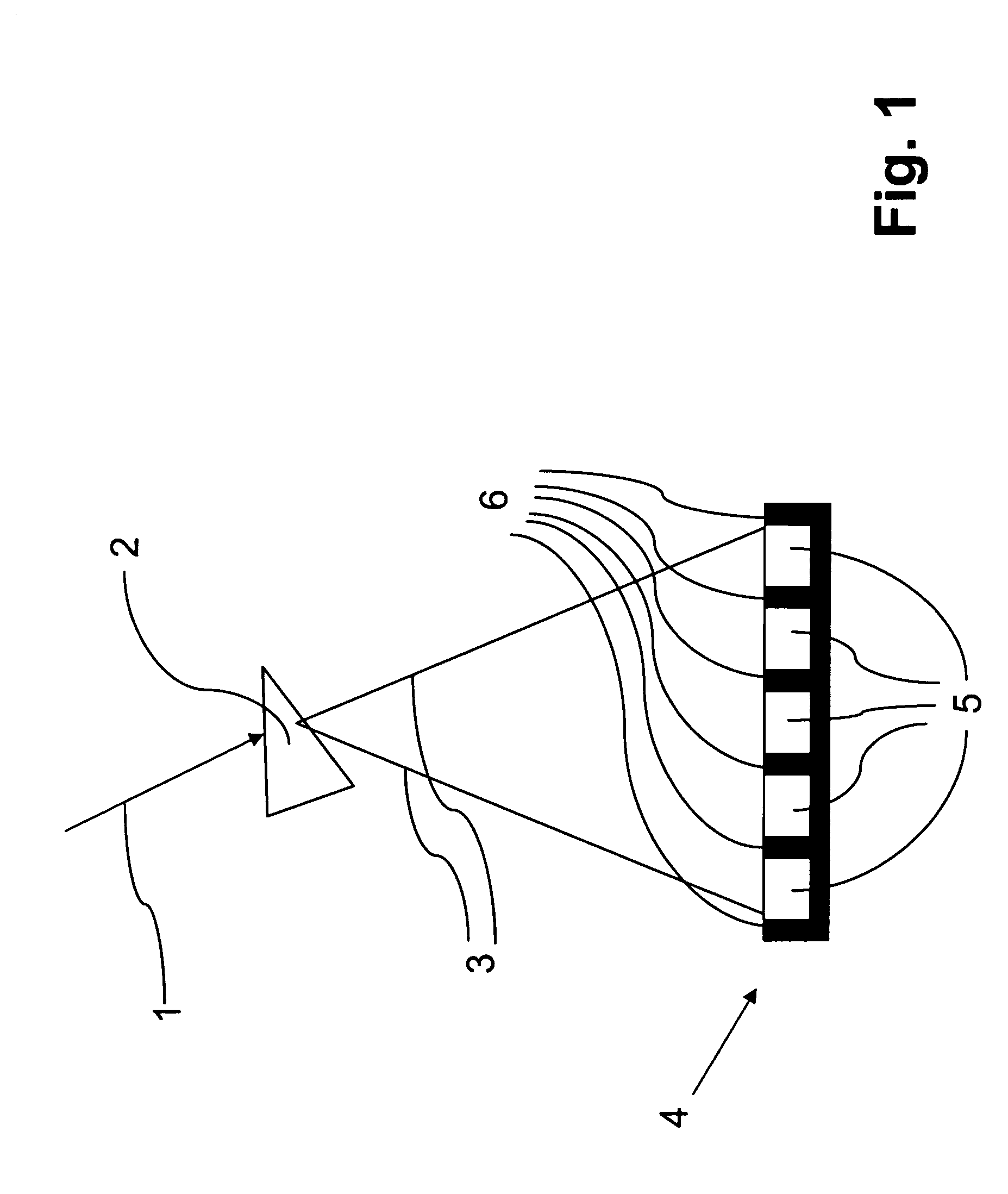 Device for selectively detecting specific wavelength components of a light beam