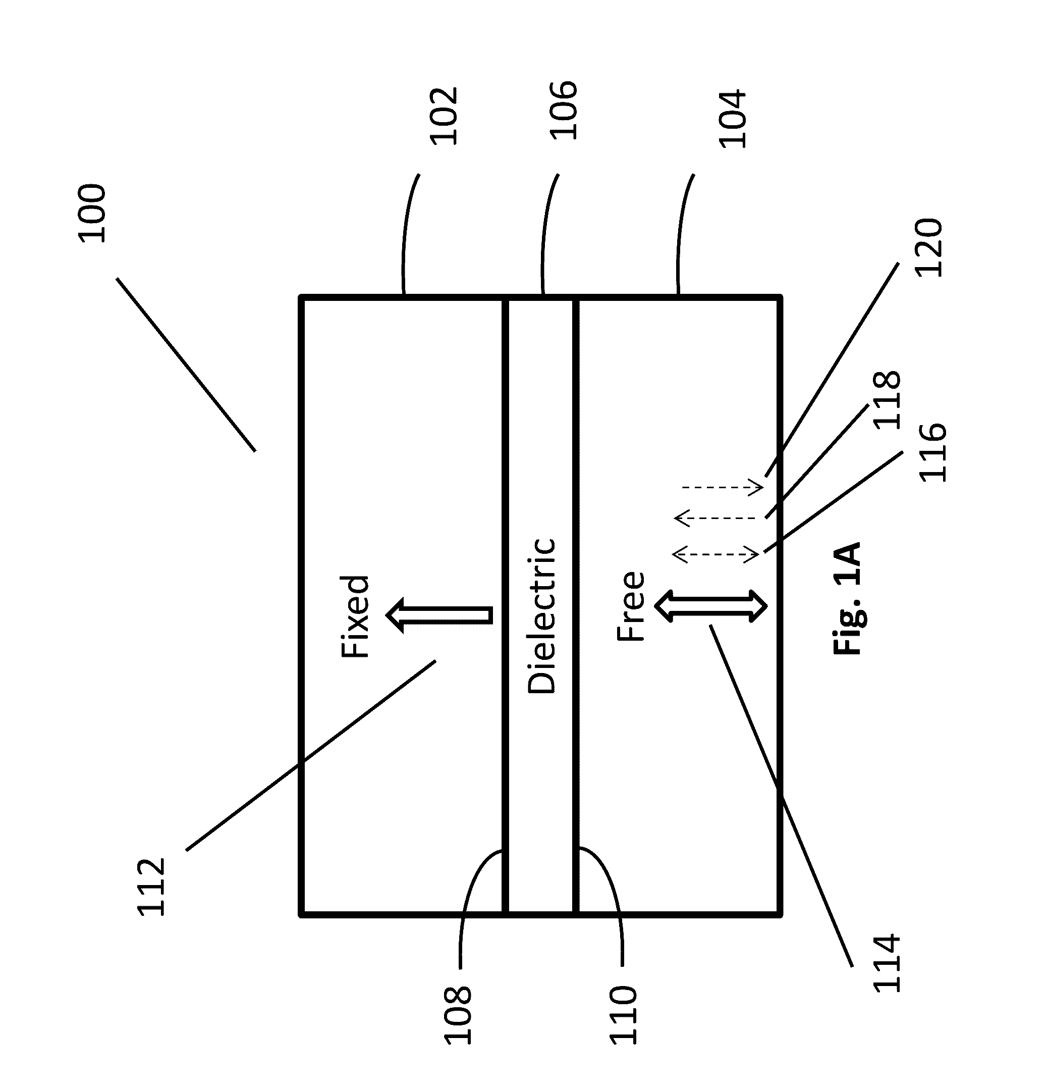 Systems and Methods for Implementing Magnetoelectric Junctions Including Integrated Magnetization Components