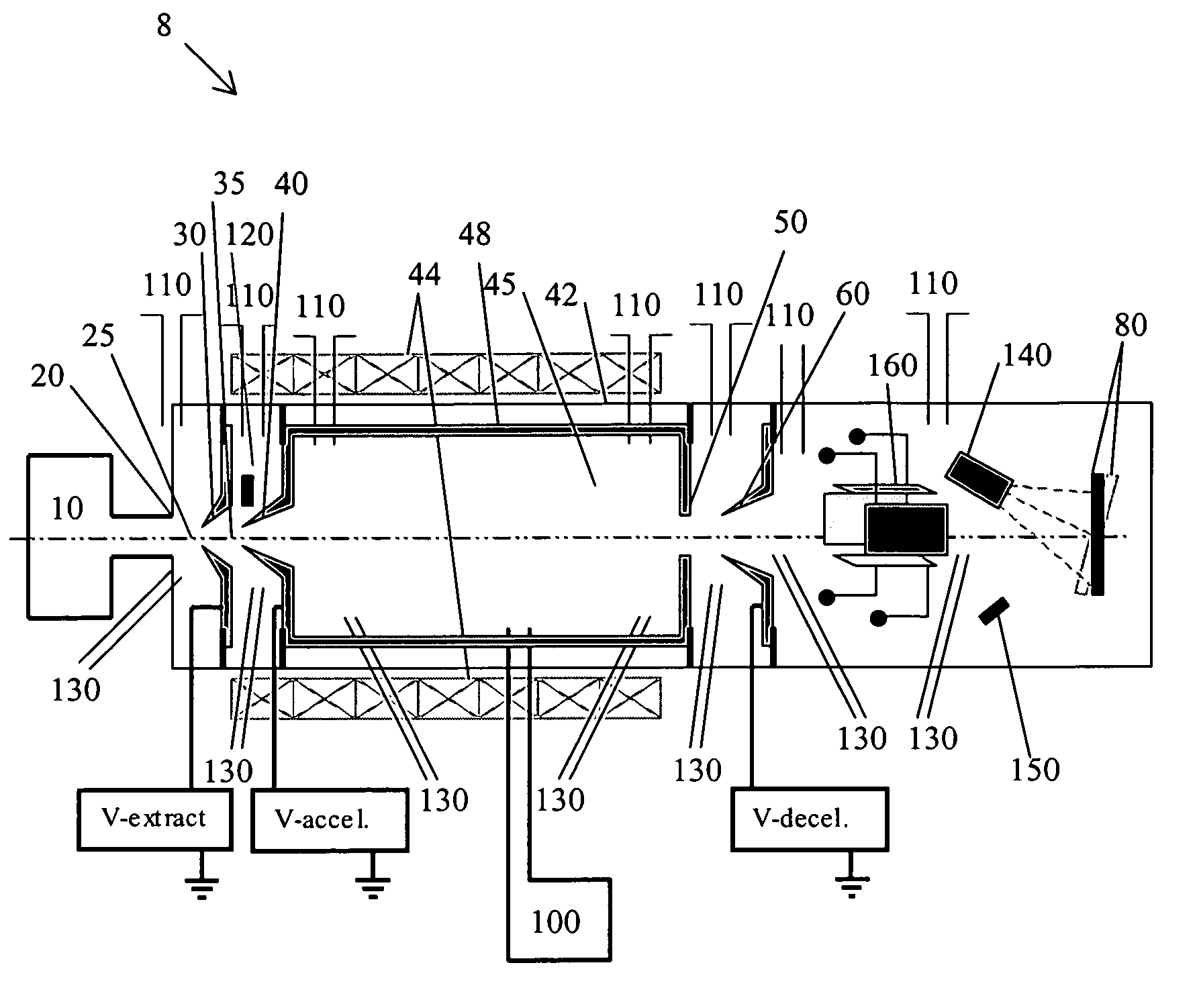 Particle processing apparatus and methods