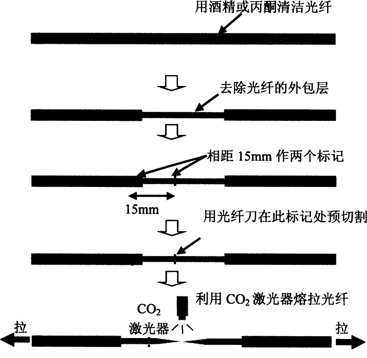Fibre-optical probe with excellent vibration characteristic and producing method thereof
