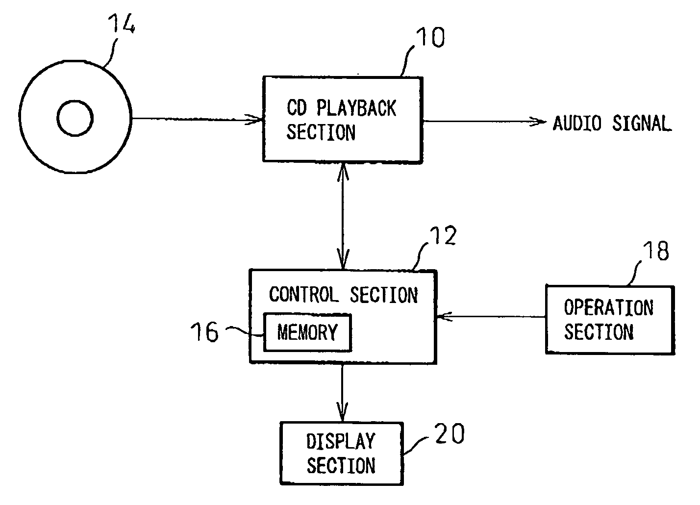 Recording medium reproduction device