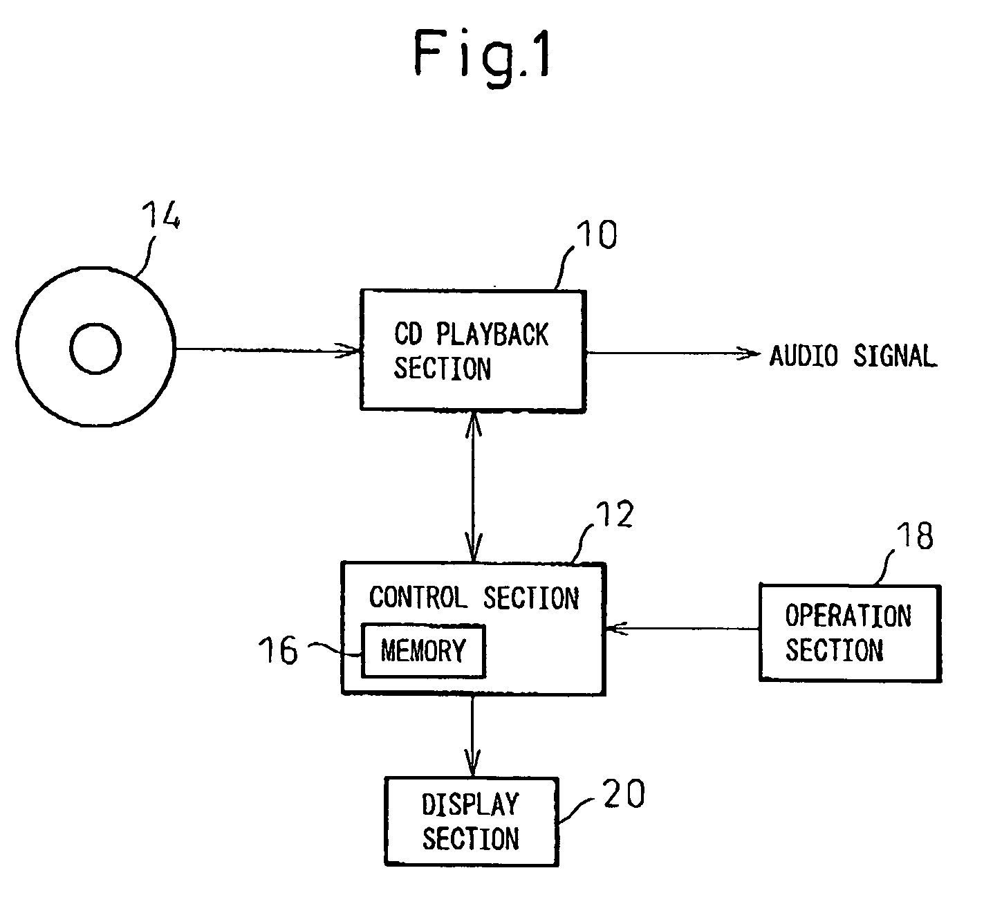 Recording medium reproduction device