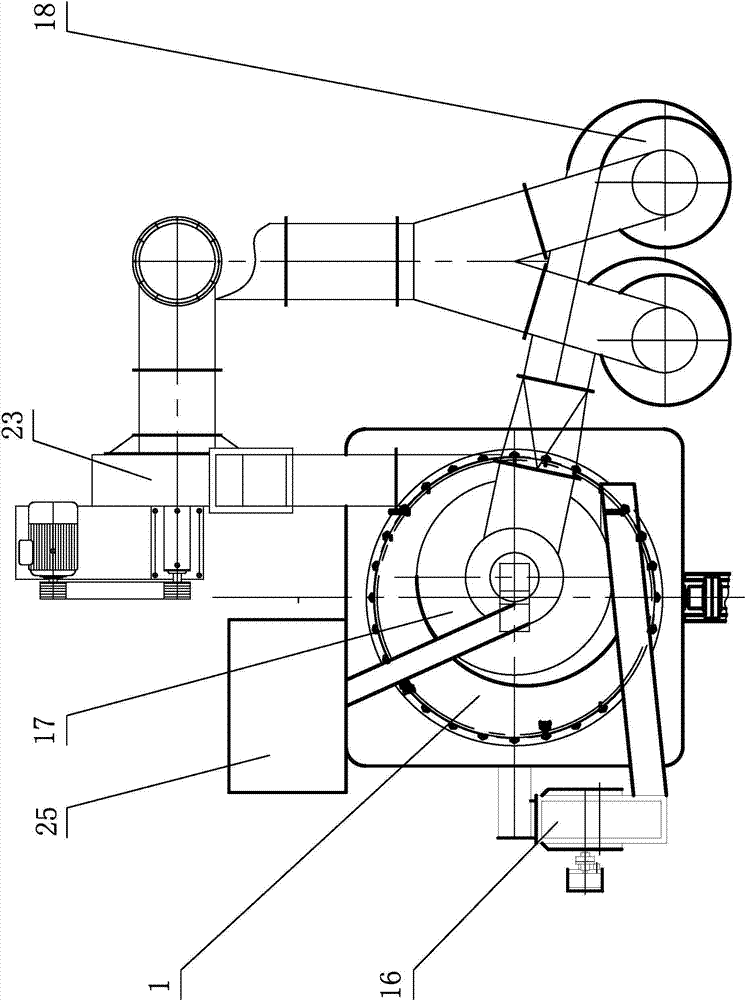 Oblique swing pressurization external circulation mill