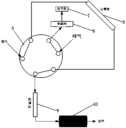 Analyzer for gas dissolved in mobile type insulating oil and detection method of gas dissolved in mobile type insulating oil