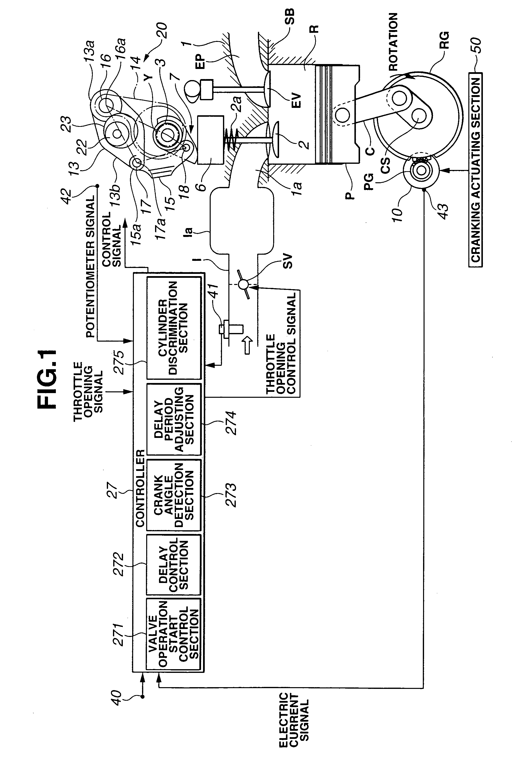 Start control for internal combustion engine