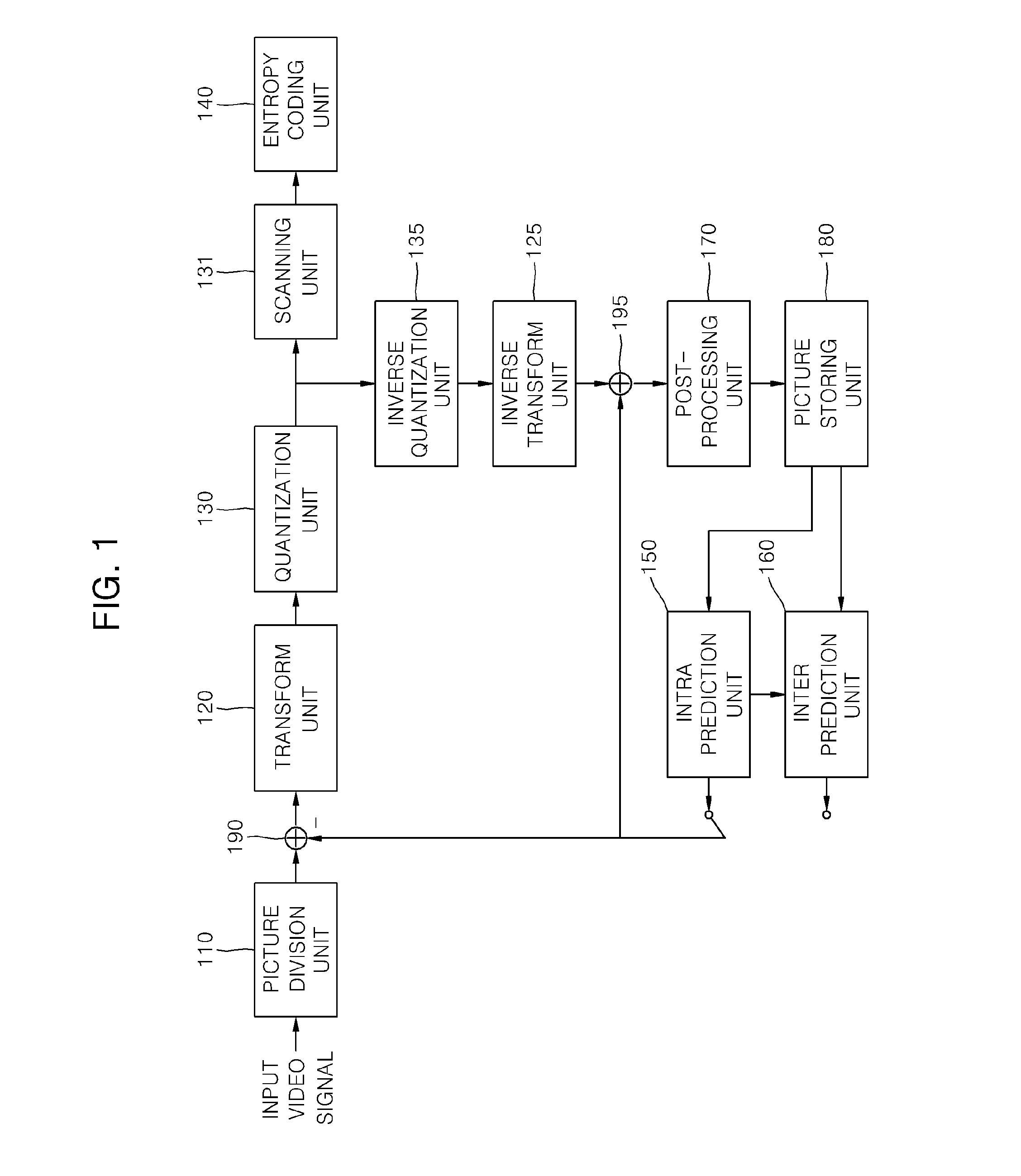 Method for decoding moving picture in intra prediction mode