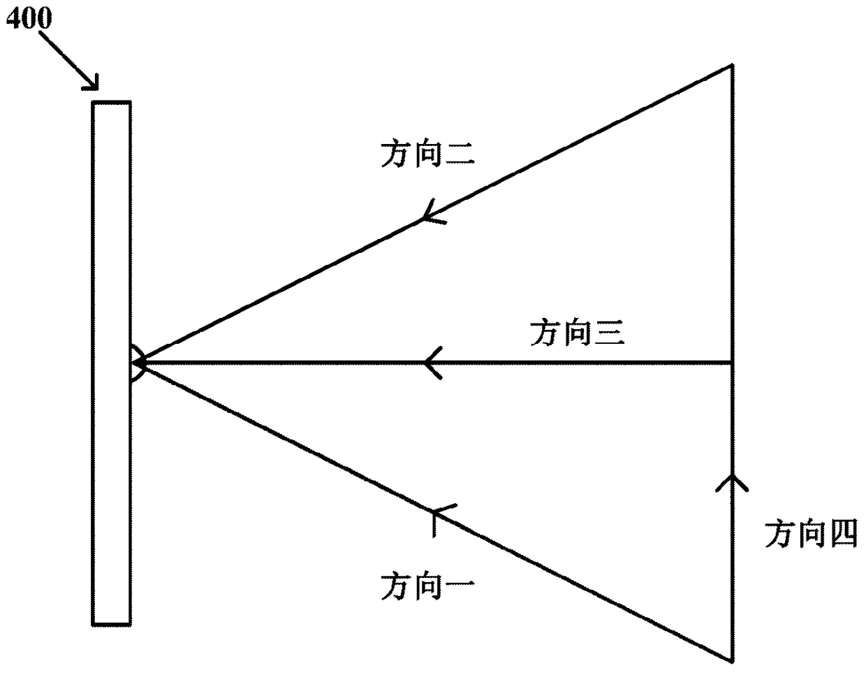 Somatosensory detection method for refrigerator and refrigerator