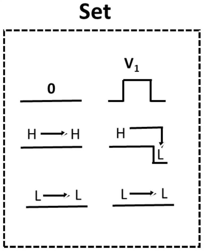 Full adder function implementation method based on resistive device