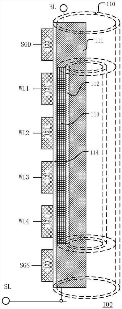 3D memory device and manufacturing method thereof
