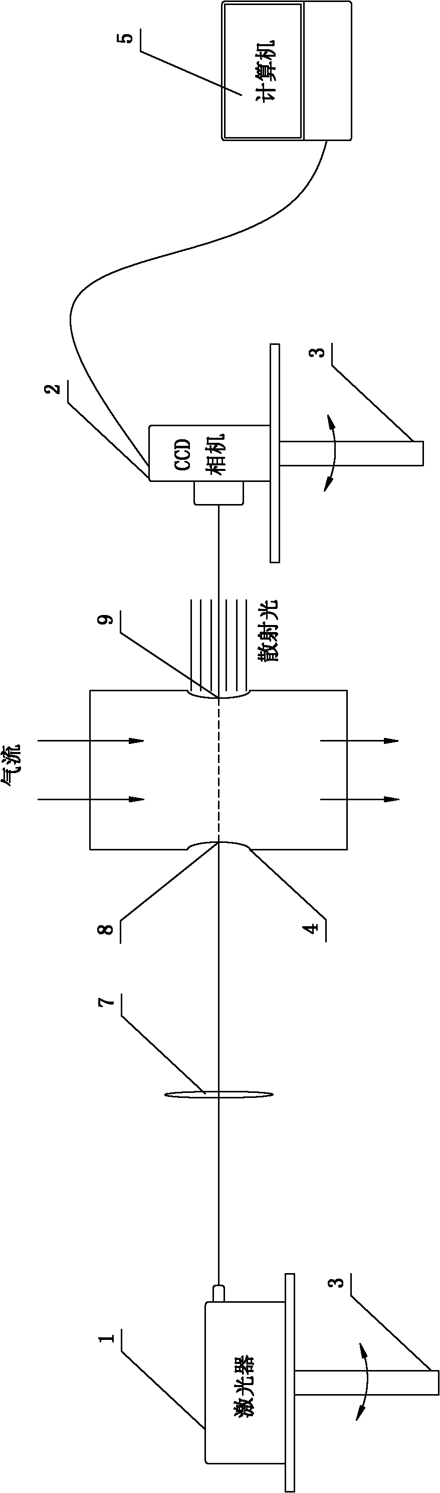 Method and device for measuring steam humidity and diameter of water droplet of non-contact type turbine
