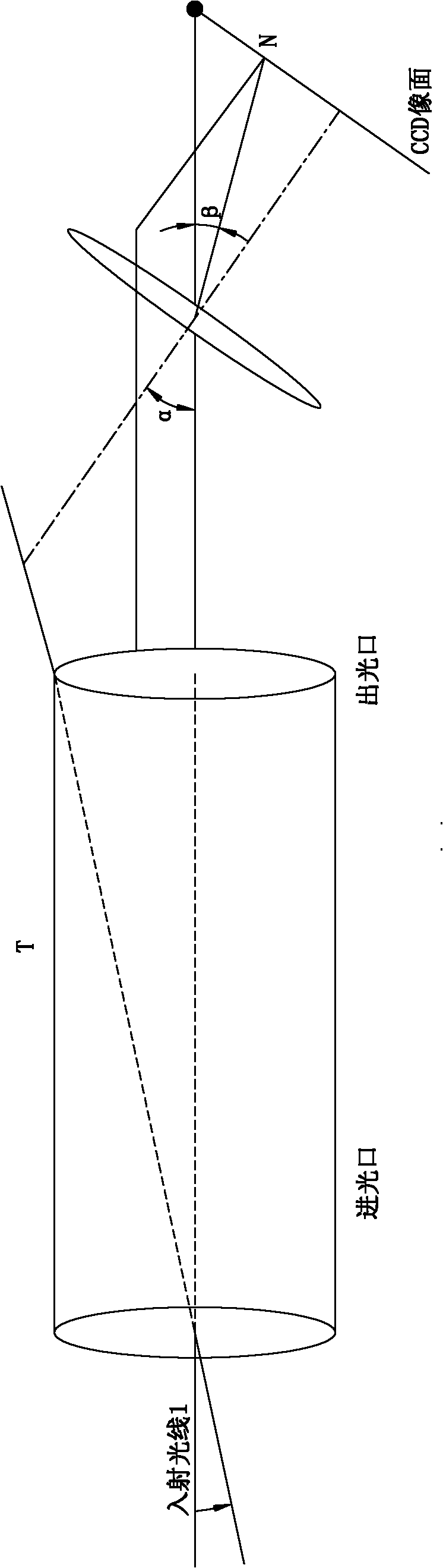 Method and device for measuring steam humidity and diameter of water droplet of non-contact type turbine