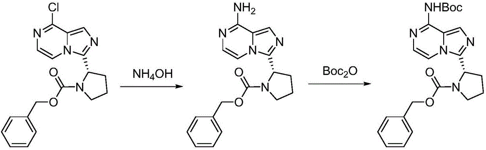 Synthesis method of BTK inhibitor Acalabrutinib for treating chronic lymphocytic leukemia