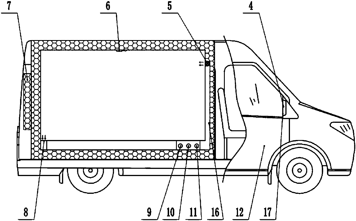 Intelligent electric cold chain logistics vehicle and use method thereof