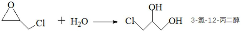 Low-chlorine environment-friendly PAE wet strength agent and synthesis method thereof