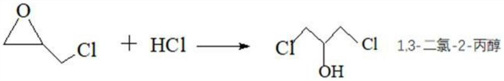 Low-chlorine environment-friendly PAE wet strength agent and synthesis method thereof