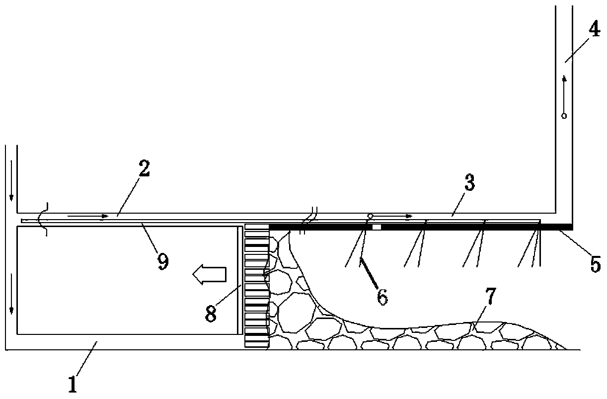 Coal pillar-free exploitation Y-shaped venting goaf drilling hole location method