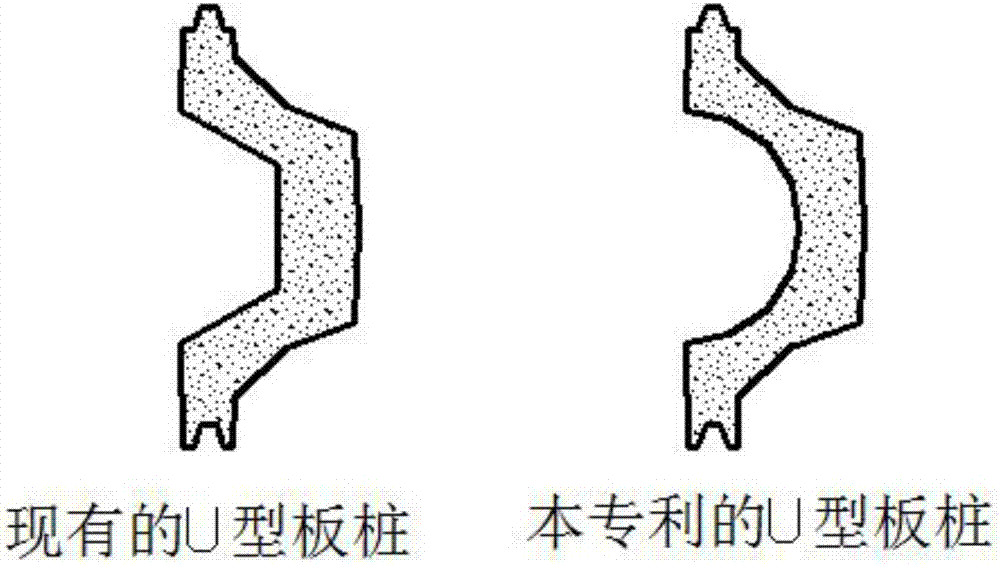 Centrifugal mold for U-shaped sheet pile