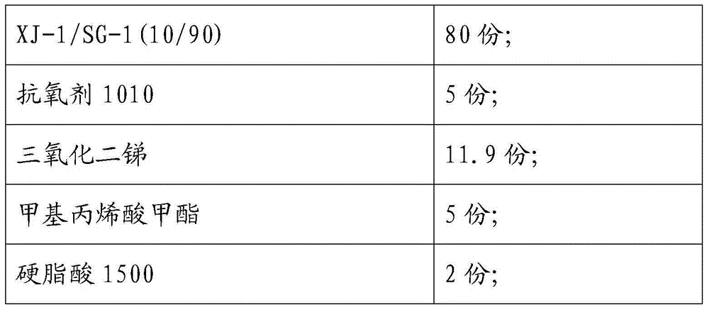 PVC flame-retardant fire-protection threading pipe