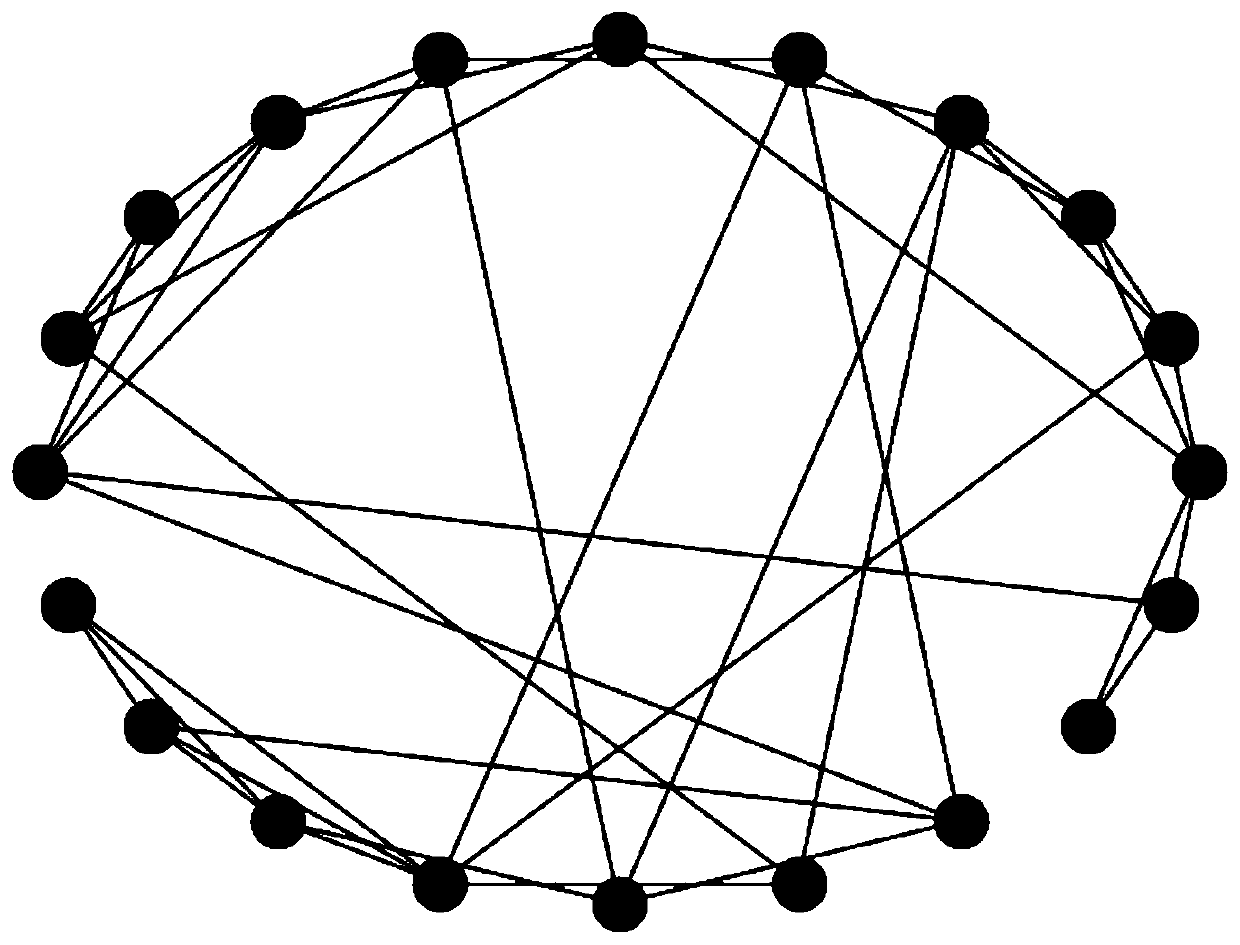 Transaction routing algorithm under blockchain with minimum cost