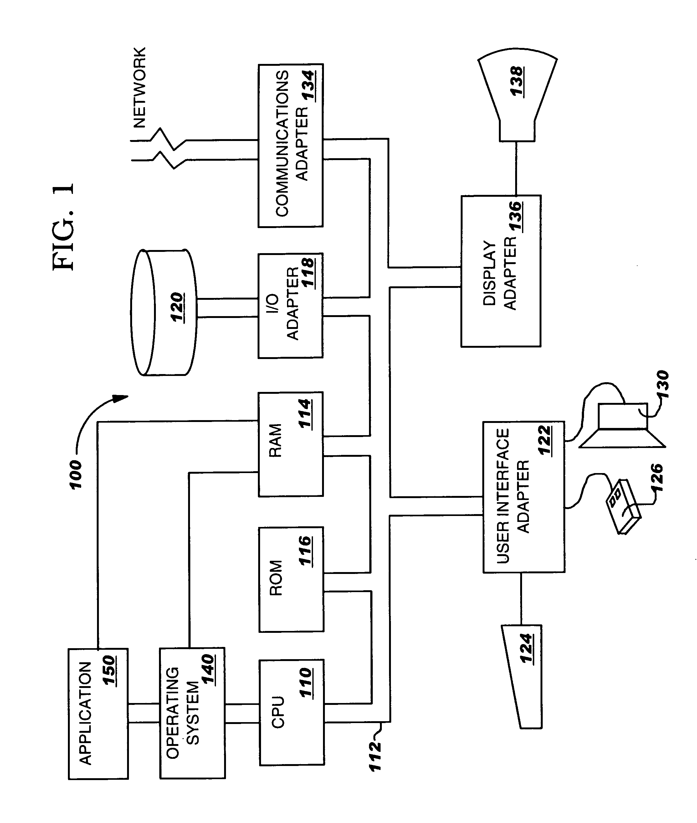 Fault tolerant sleep mode of operation