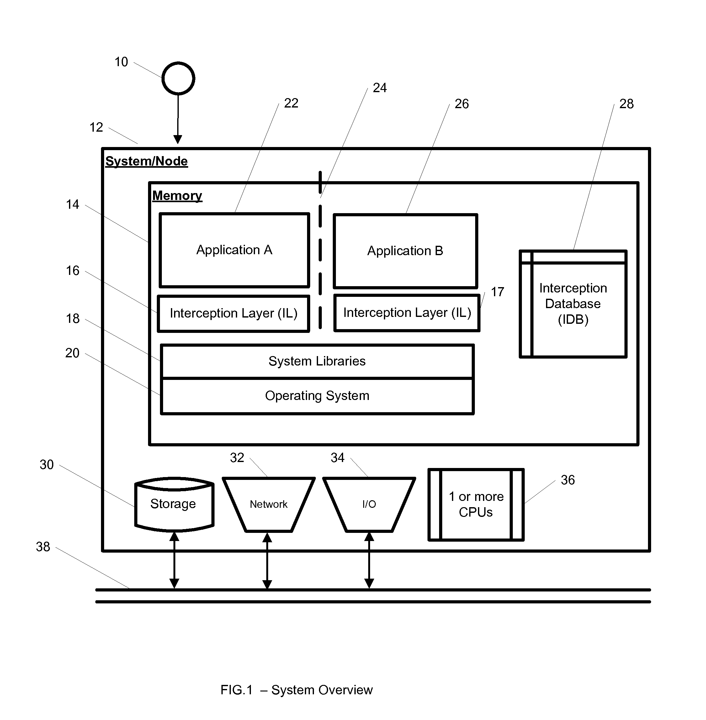 System and Method for Application Isolation