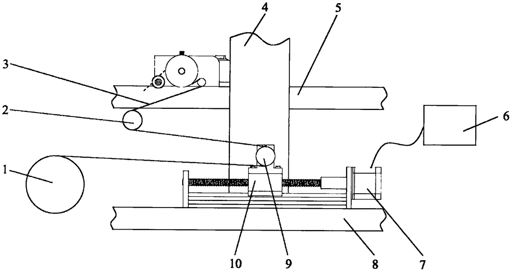 Device for two-stage constant-tension wire loading during fine wire cutting procedure of high-speed reciprocating wire-cut electrical discharge machining process
