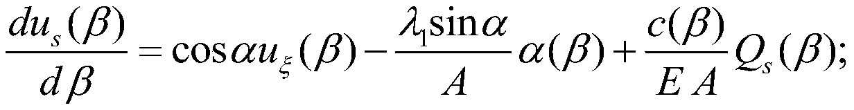 A method for measuring and calculating the inherent vibration frequency of a convex spring in a nonlinear rectangular cross section