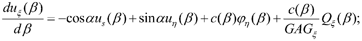 A method for measuring and calculating the inherent vibration frequency of a convex spring in a nonlinear rectangular cross section