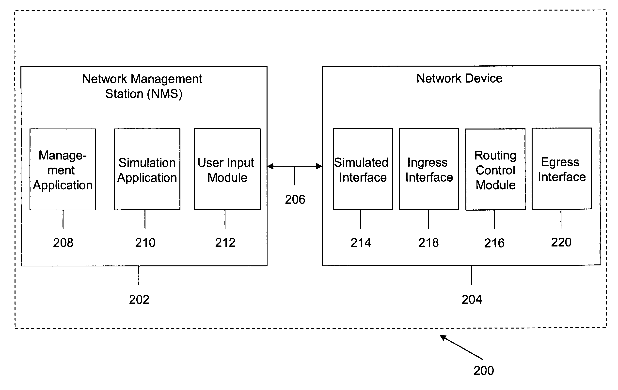 Method and system for testing provisioned services in a network