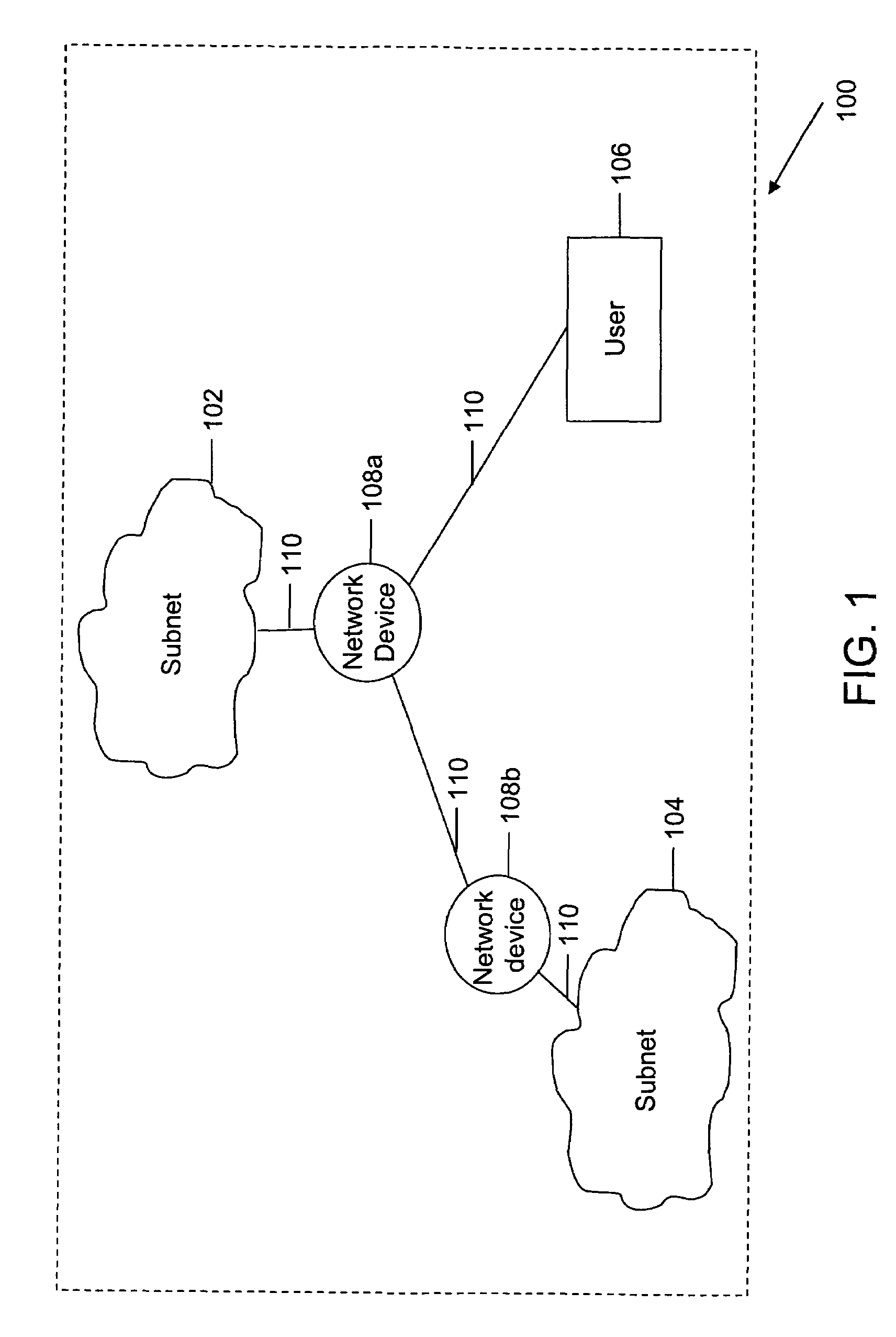 Method and system for testing provisioned services in a network