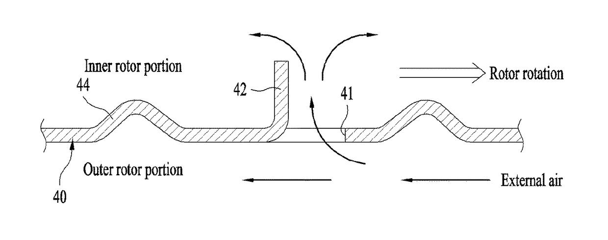 Drive unit of a laundry machine and laundry machine having the same, and a controlling method of the laundry machine