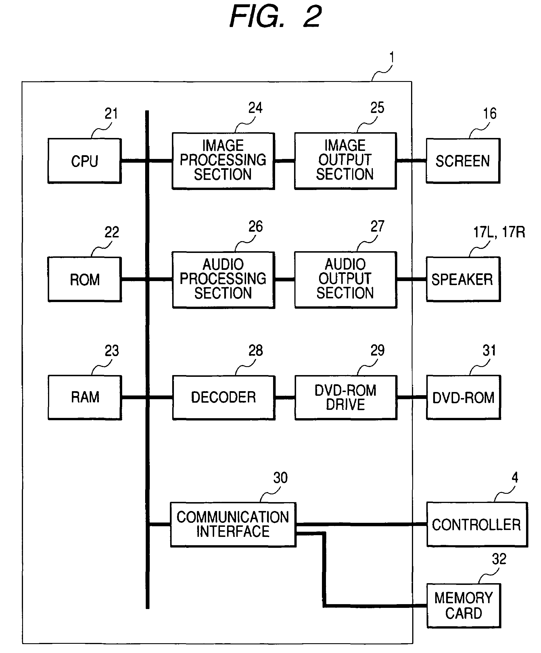 Gaming machine and computer-readable program product