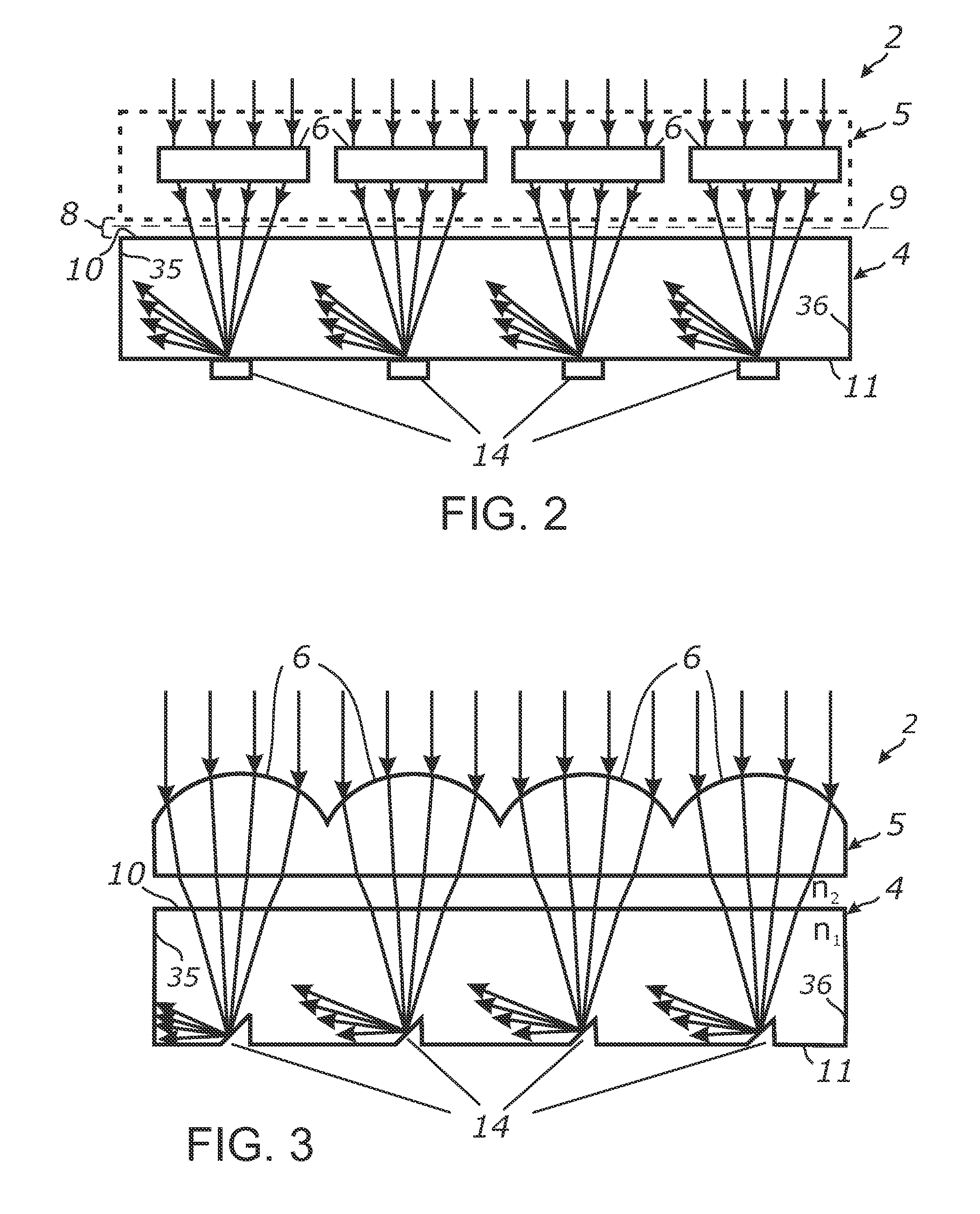 Light collection and illumination systems employing planar waveguide