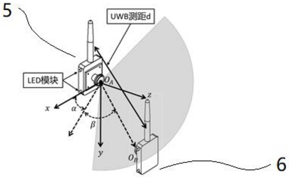 Expandable relative positioning device and method based on UWB and camera