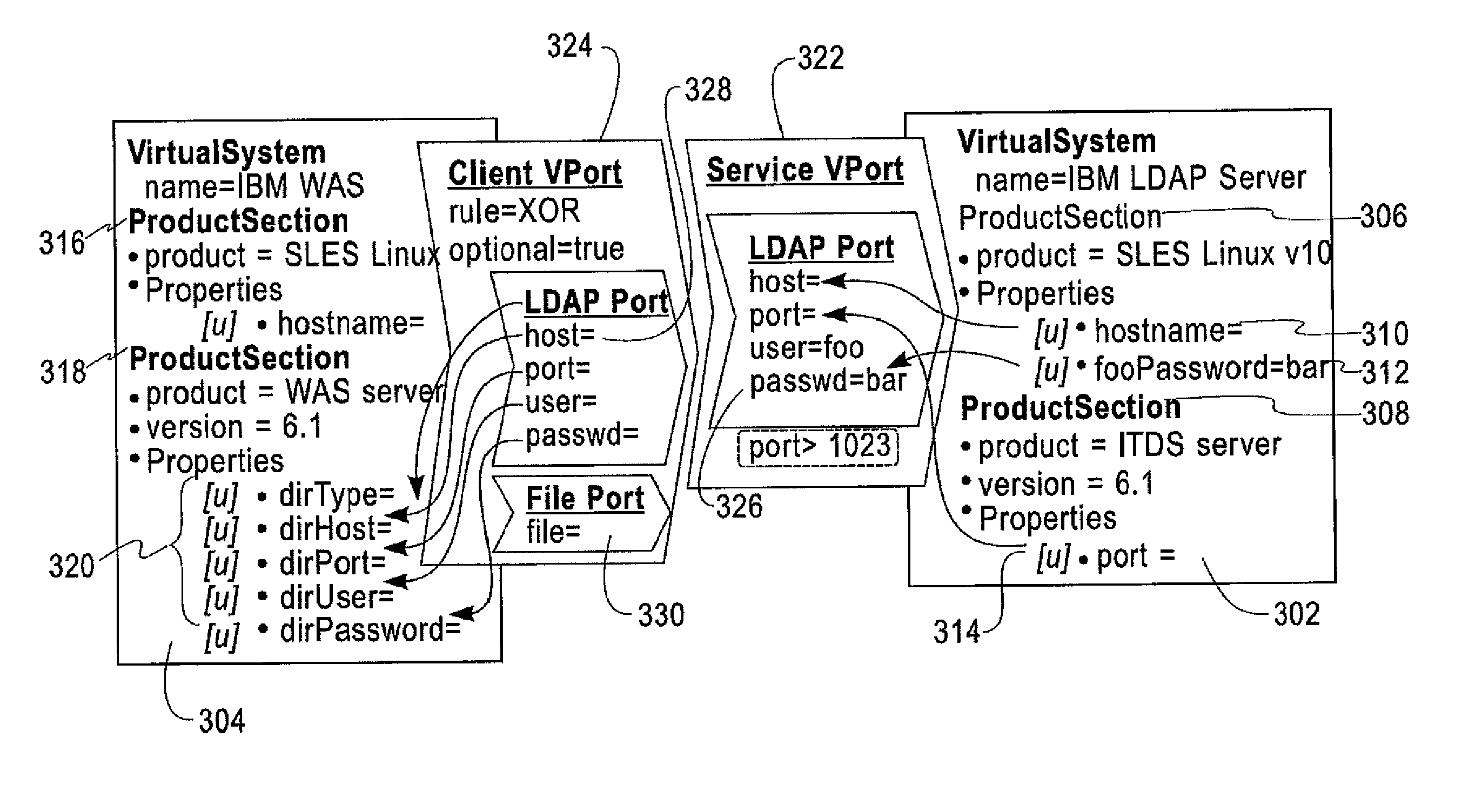Virtual solution composition and deployment system and method