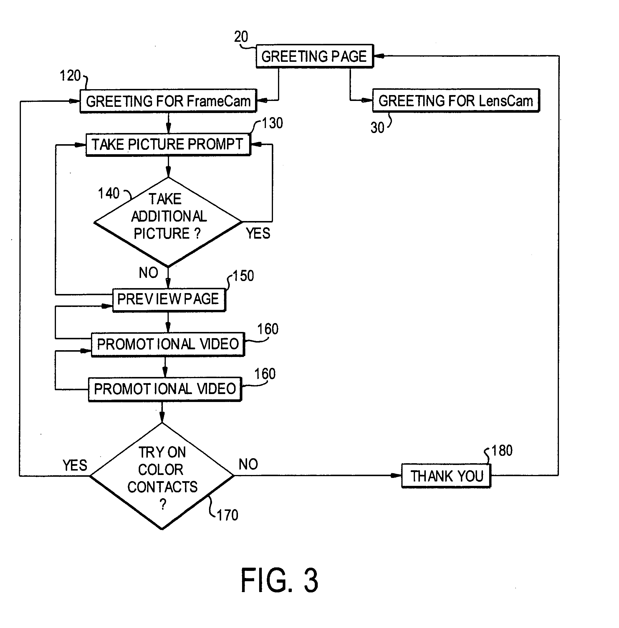 Method of interactive system for previewing and selecting eyewear
