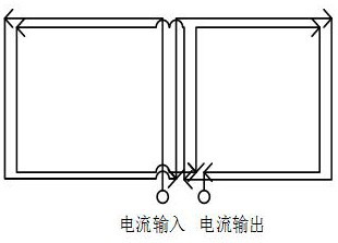 Manufacturing method of shared magnetic core dual-channel wireless electric energy transmission coupling device