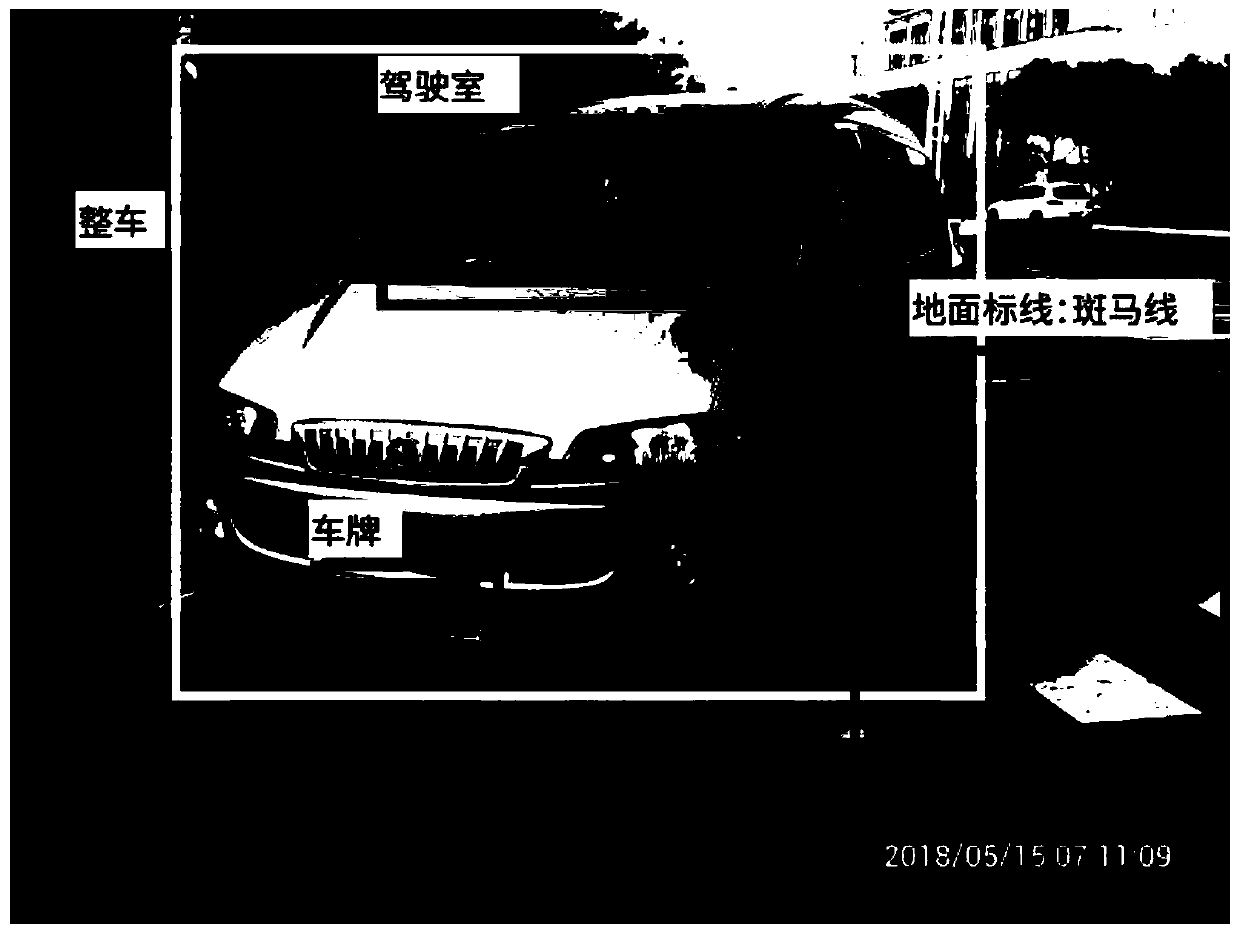 An automatic auditing method for illegal parking based on deep learning
