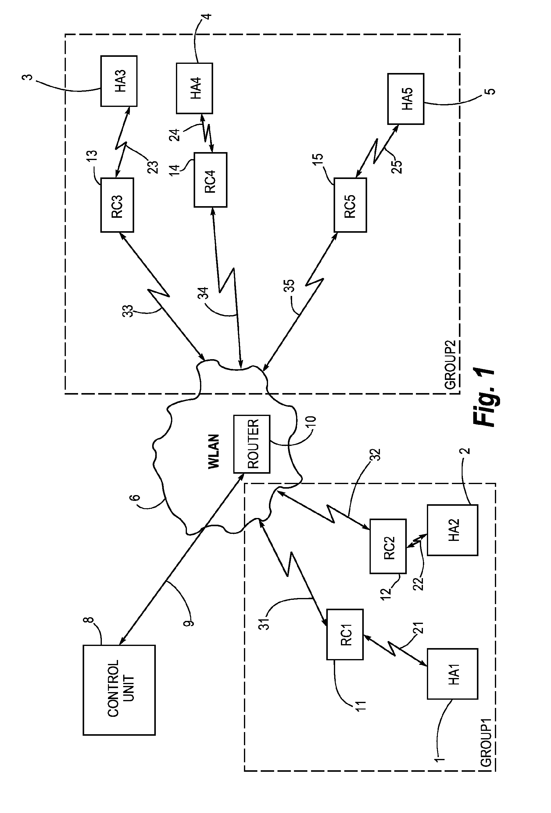 Hearing aid system for establishing a conversation group