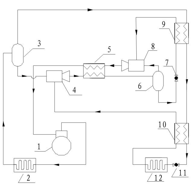 Ultra-low temperature circulation refrigeration method employing injectors