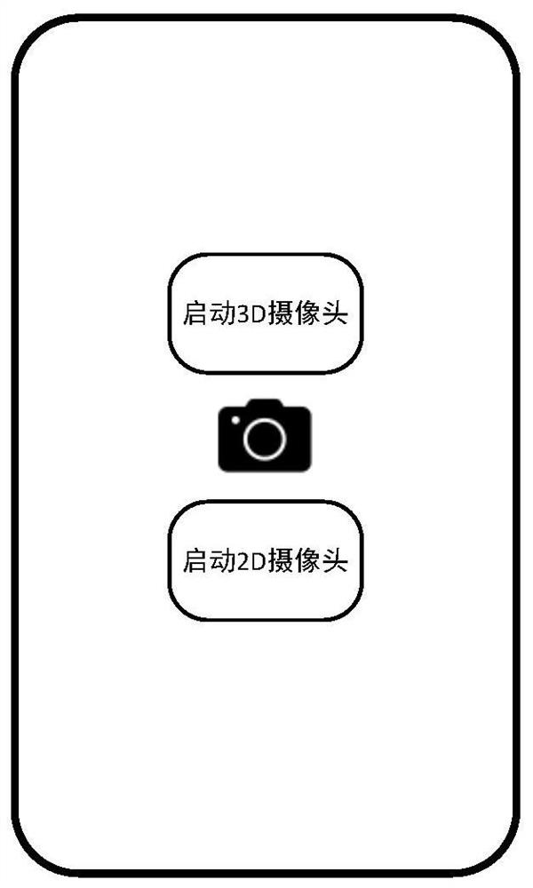 A method for starting an application program and a terminal device