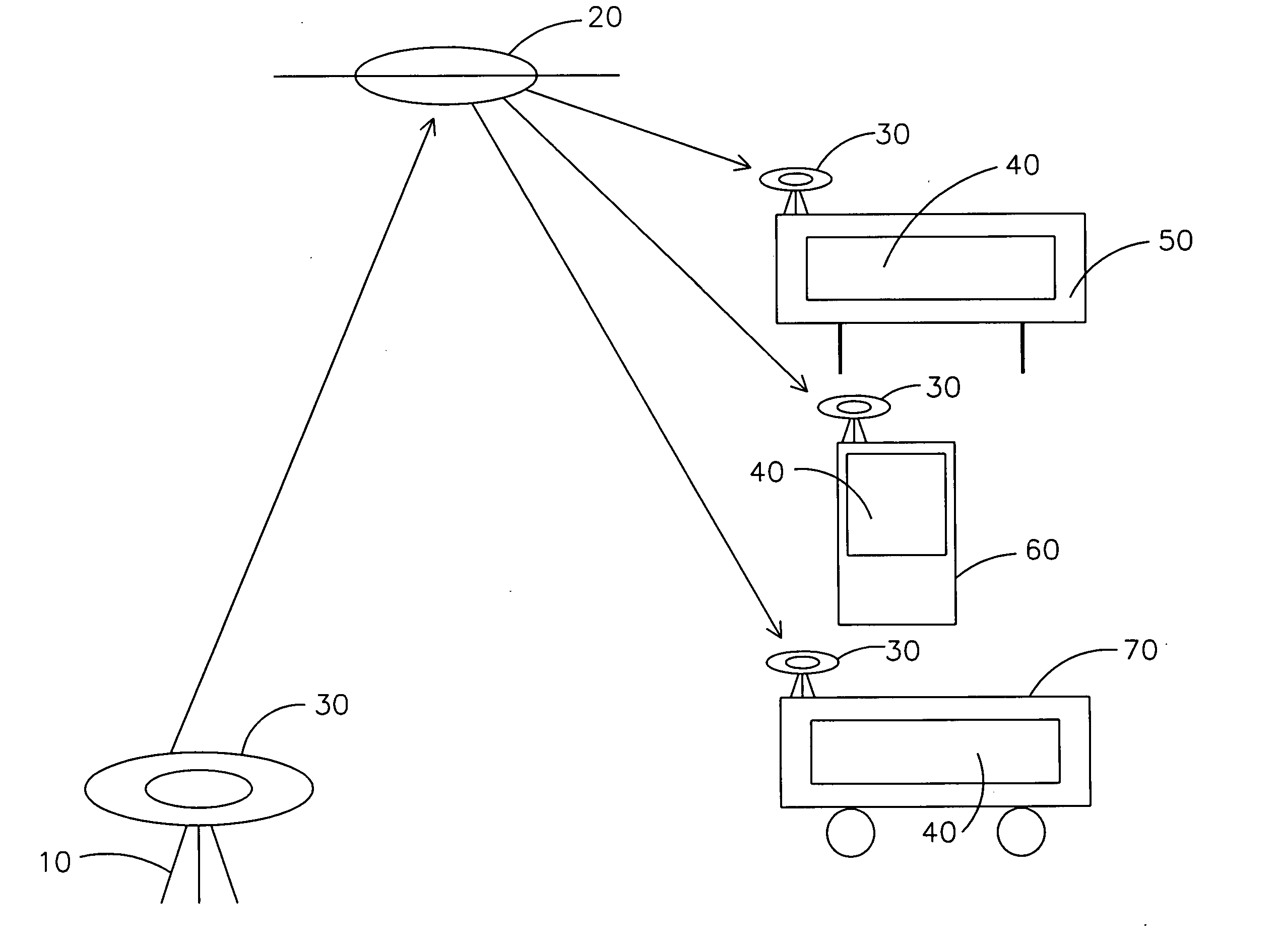 Methods and apparatus for remotely displaying and distributing advertising and emergency information