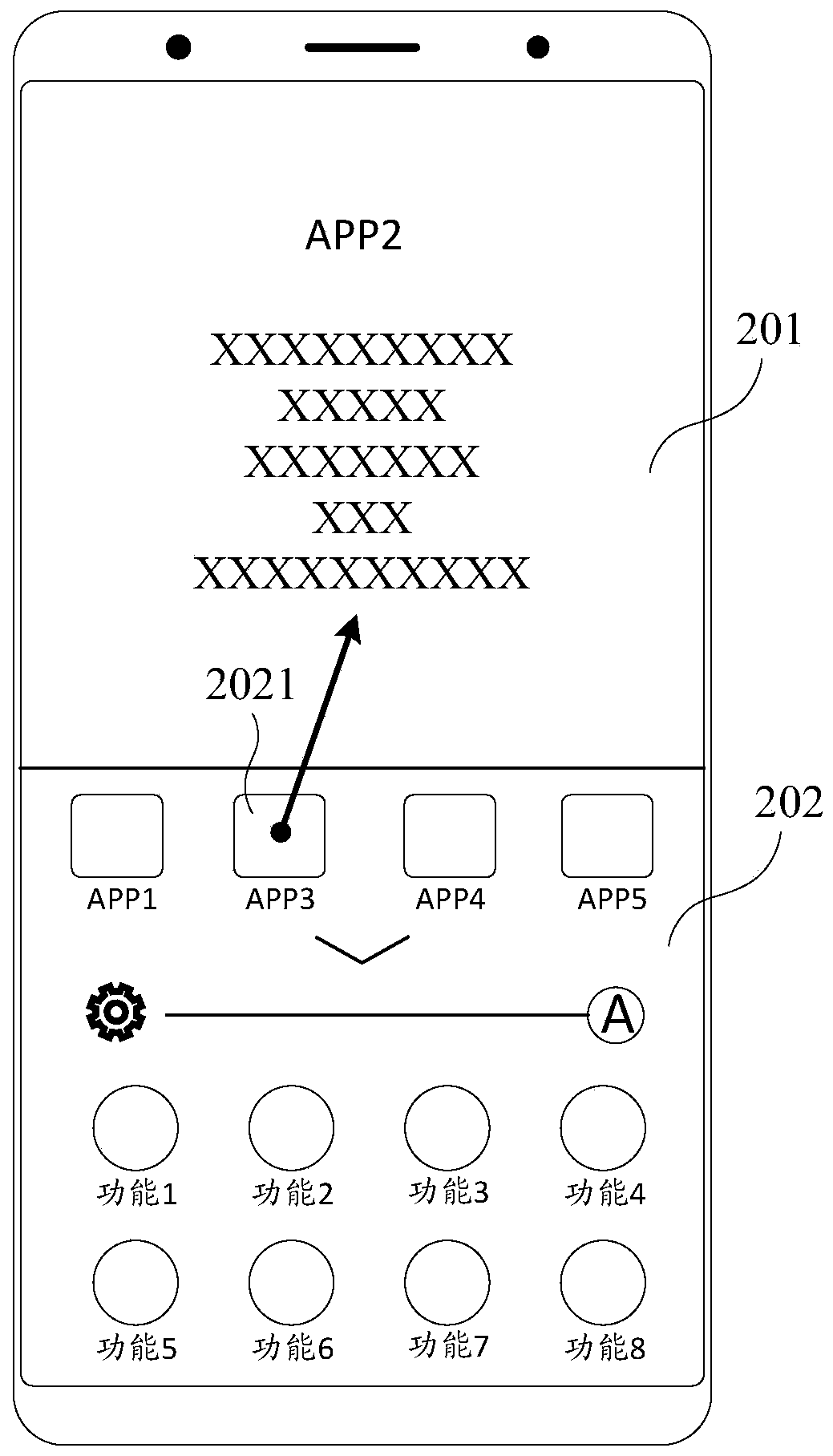 Split-screen display method and electronic equipment