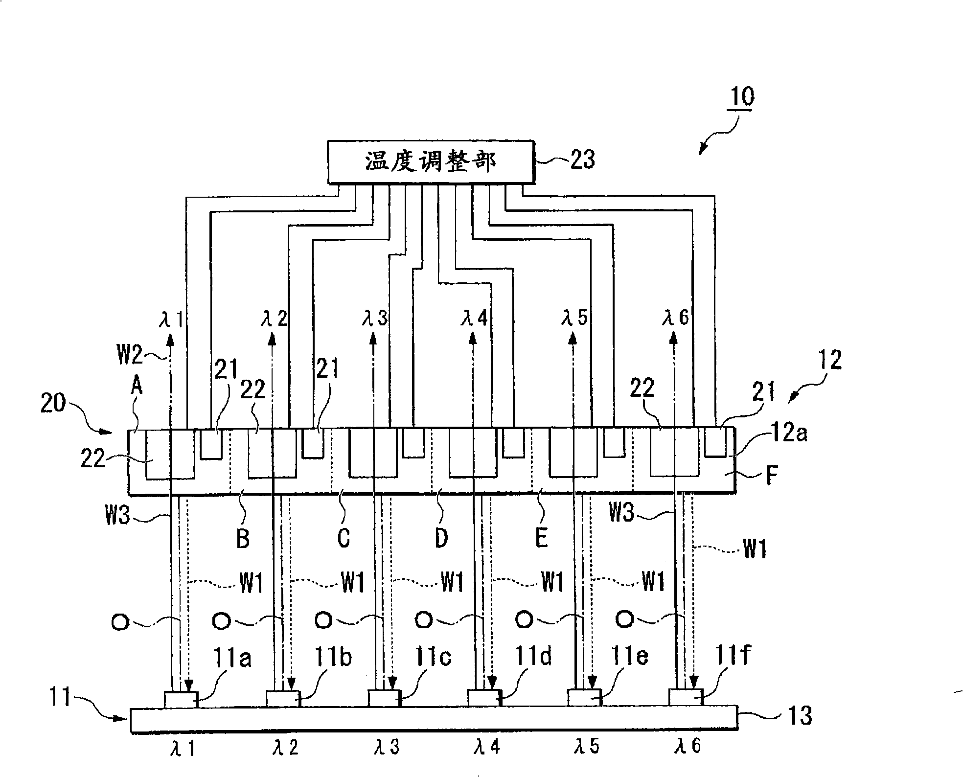 Light source device, image display apparatus, and monitor apparatus