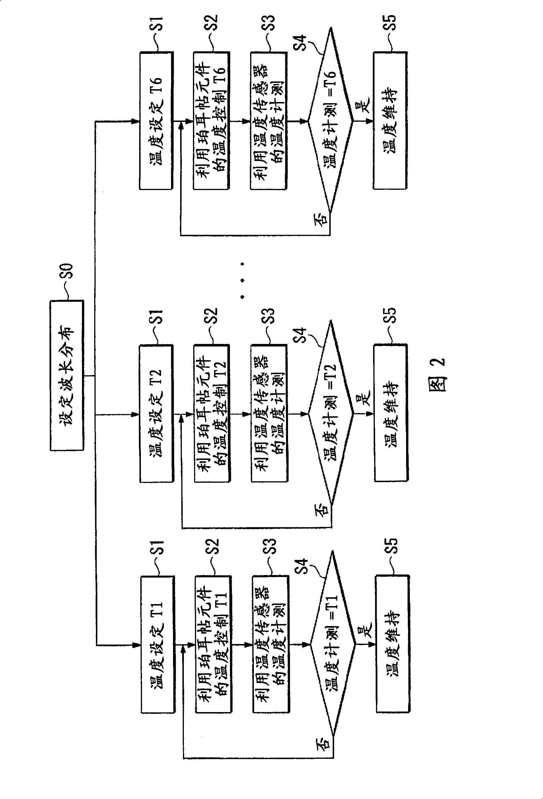 Light source device, image display apparatus, and monitor apparatus