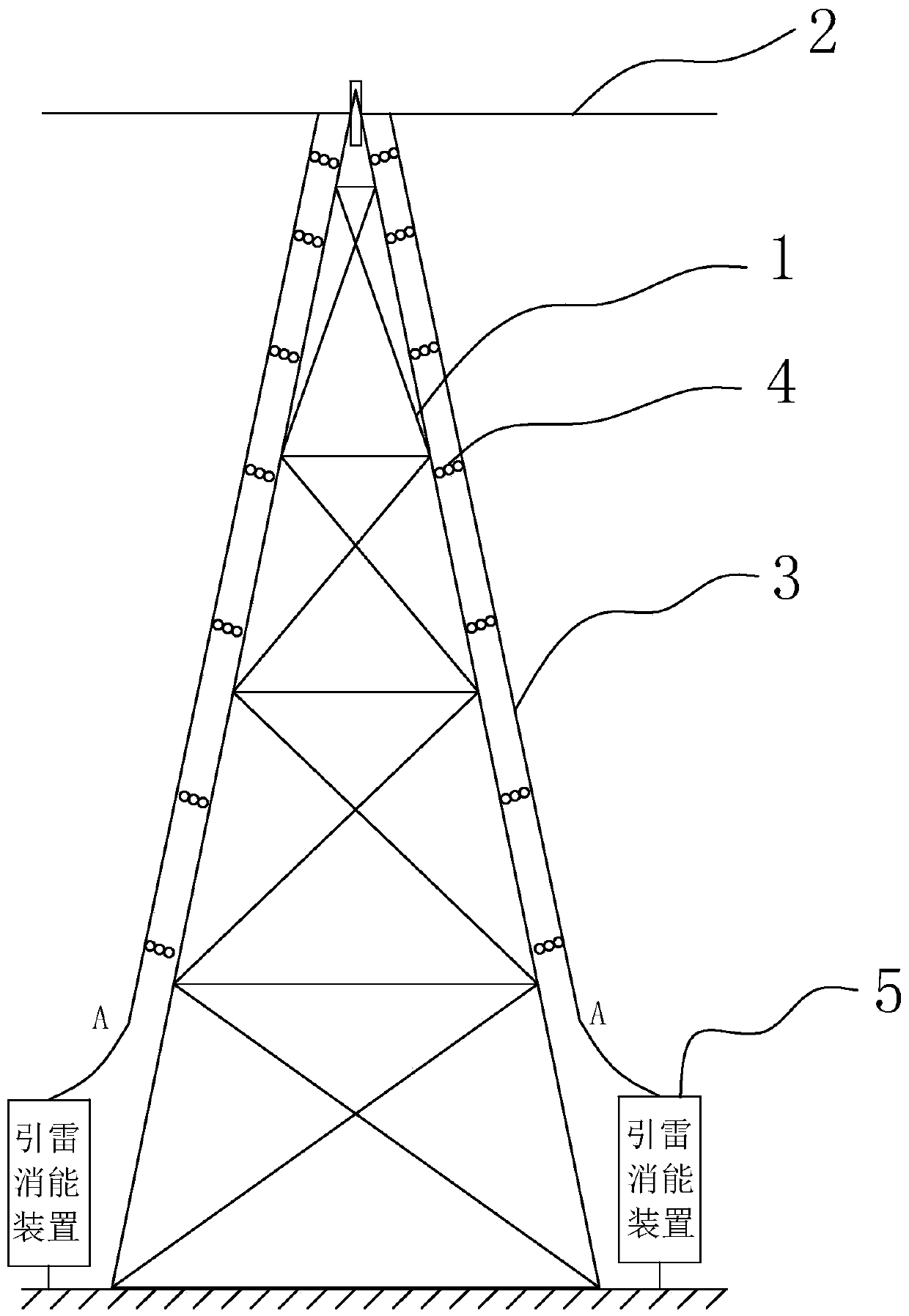 Overhead ground wire pre-guiding lightning and combined electromagnetic energy dissipation device